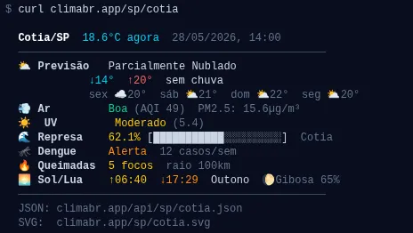 climabr - curl