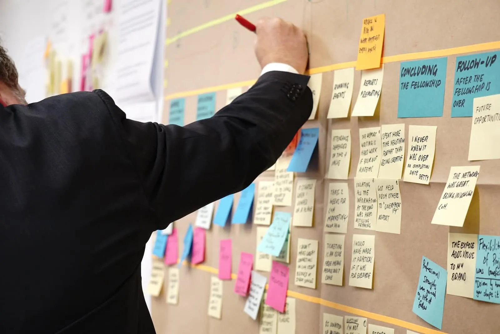 Diferenças entre PM (Product Manager) e TPM (Technical Product Manager)