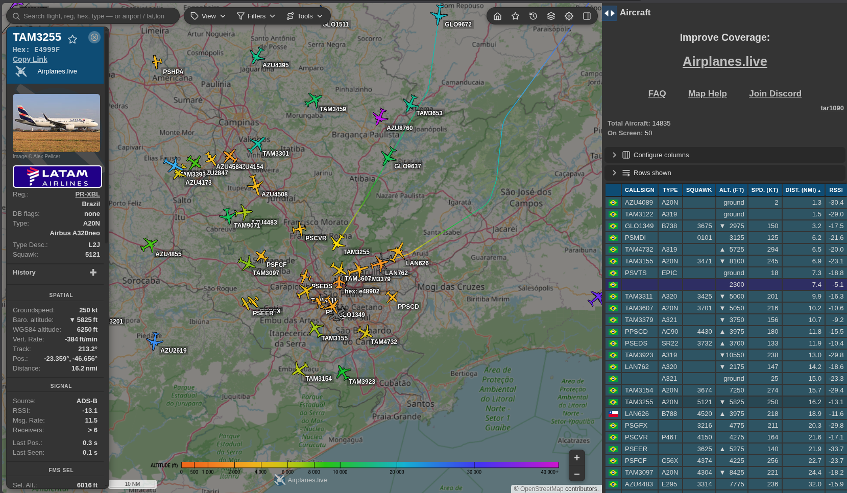 Mapa do airplanes.live sobre São Paulo, com dezenas de aeronaves, o painel de detalhes de um Airbus A320neo da LATAM e a tabela lateral com callsign, altitude e RSSI