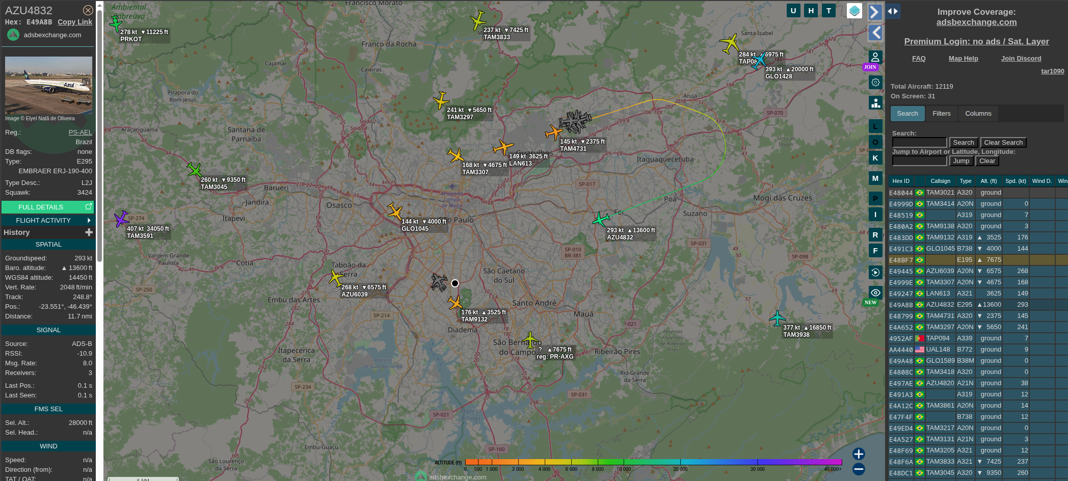 Mapa global do ADSBExchange sobre a região metropolitana de São Paulo, com dezenas de aeronaves e o painel de detalhes de um Embraer E195 da Azul