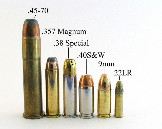 Calibre .22 para defesa: Bom, ruim ou loucura?