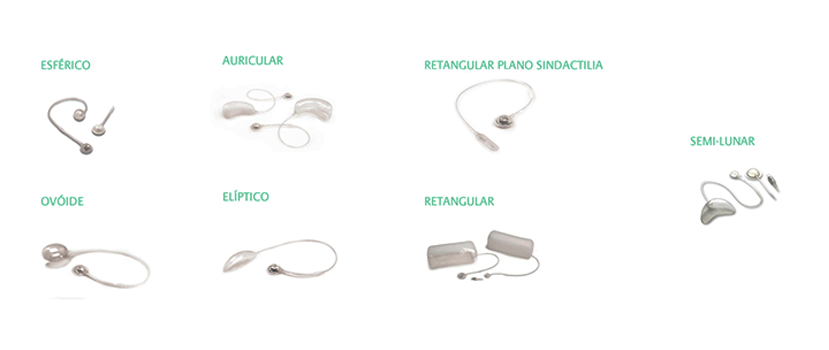 Cirurgia Plástica - expansor de tecido