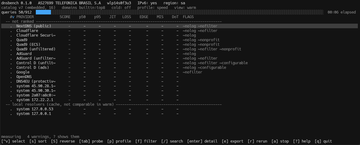 TUI do dnsbench no meio de uma medição, com a barra de progresso em 50 de 912 consultas e 6 segundos decorridos. A tabela lista os provedores ainda sem nota, agrupados em "not ranked", com as colunas de latência vazias e apenas os selos declarados, como ~nolog e ~nofilter, preenchidos