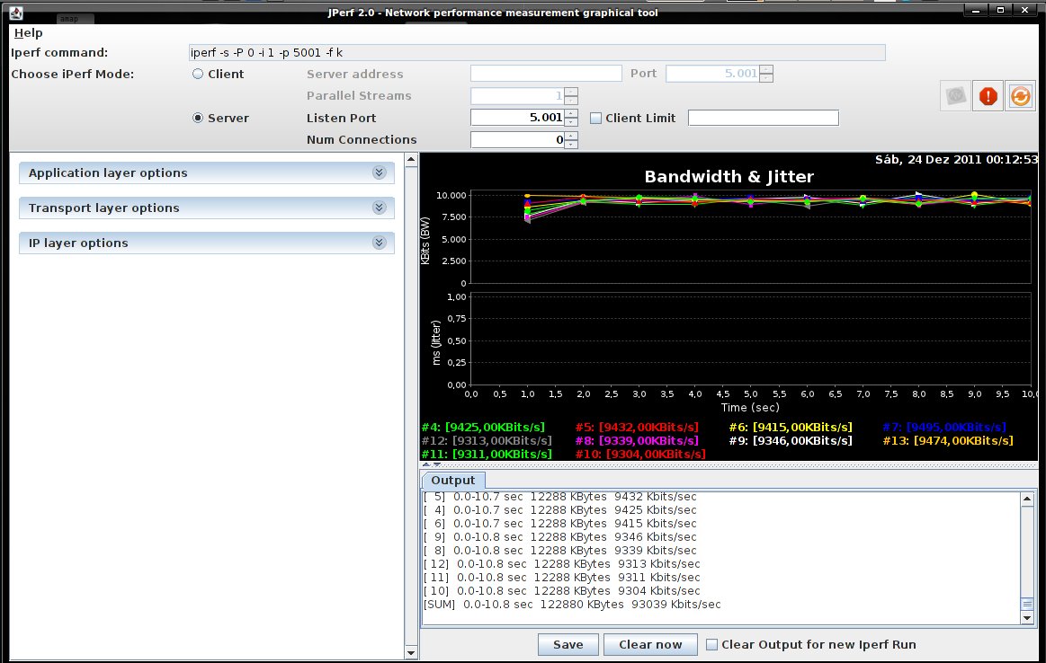 jperf clientserver2.jpg