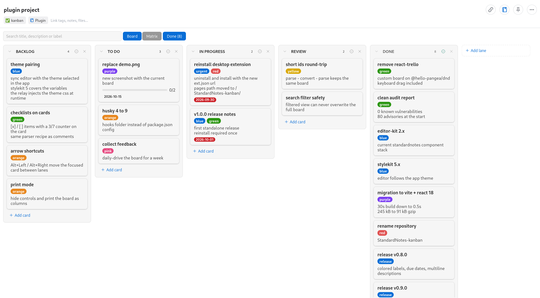 Editor Kanban aberto em uma nota chamada "plugin project", com uma barra de busca seguida dos botões Board, Matrix e Done (8). O quadro tem cinco colunas: Backlog com 4 cartões, To Do com 3, In Progress com 2, Review com 2 e Done com 8. Os cartões têm labels coloridas, como blue, green, orange e purple, e alguns exibem um prazo, em vermelho quando está vencido